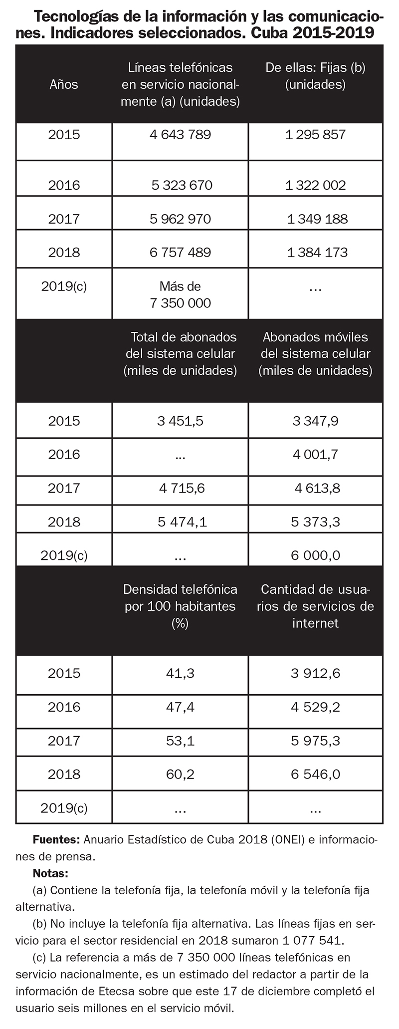 cZl9Kt 28 12 2019 19.12.45.000000