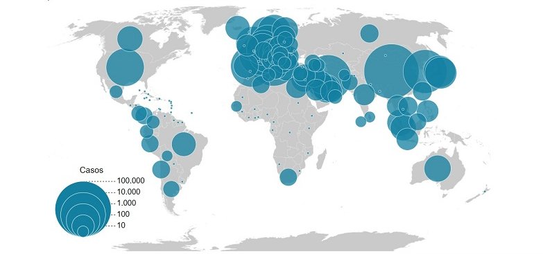 Propagación mundial Autor: BBC 