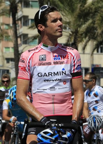 David Millar