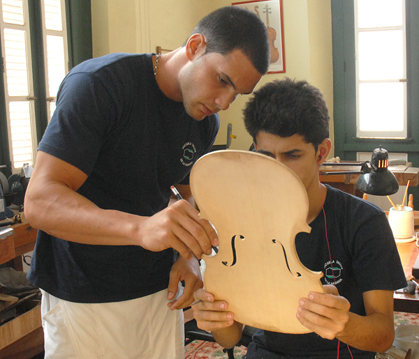 Jóvenes en el taller