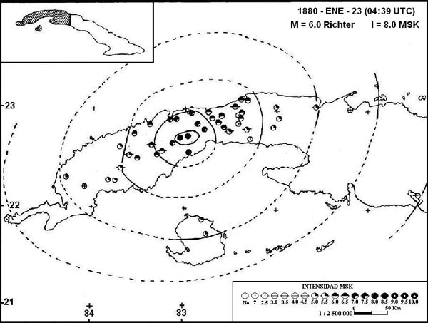 Sismo del 23 de enero de 1880