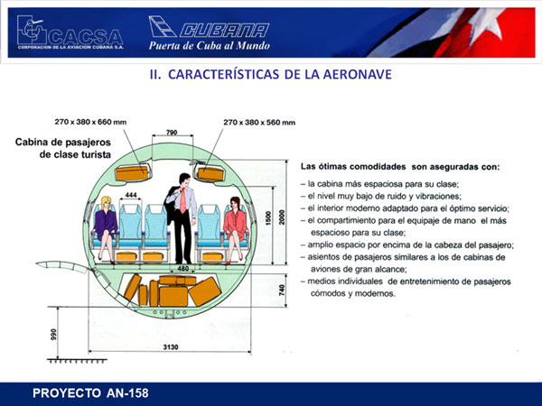 Características de la aeronave