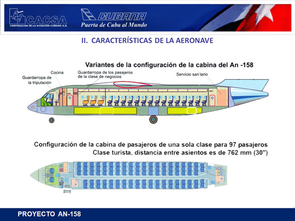 Características de los nuevos aviones