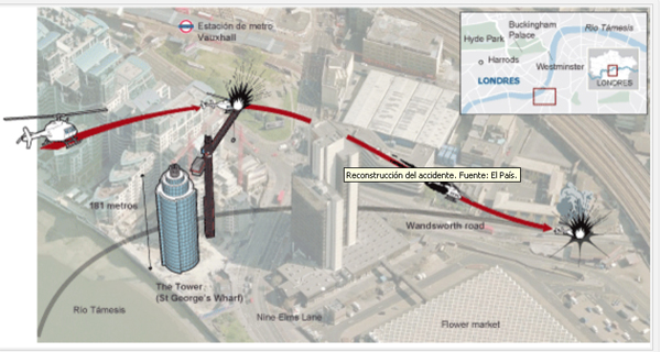 Accidente de helicóptero en Londres