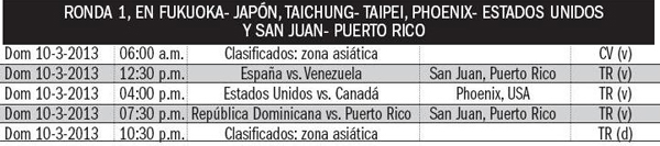 Tabla de Estadísticas