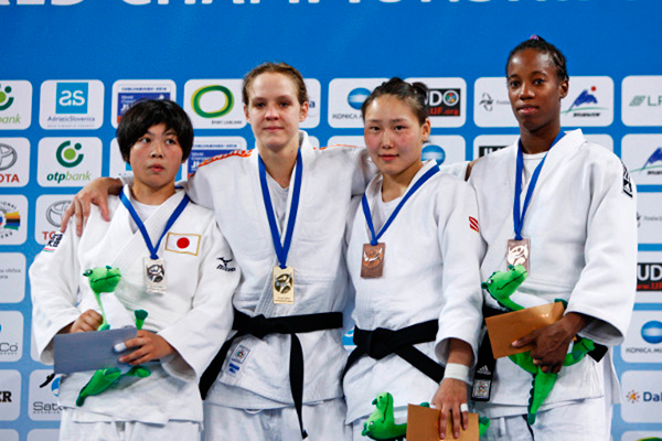 Campeonato mundial juvenil de judo