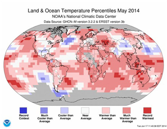 El clima en 2014
