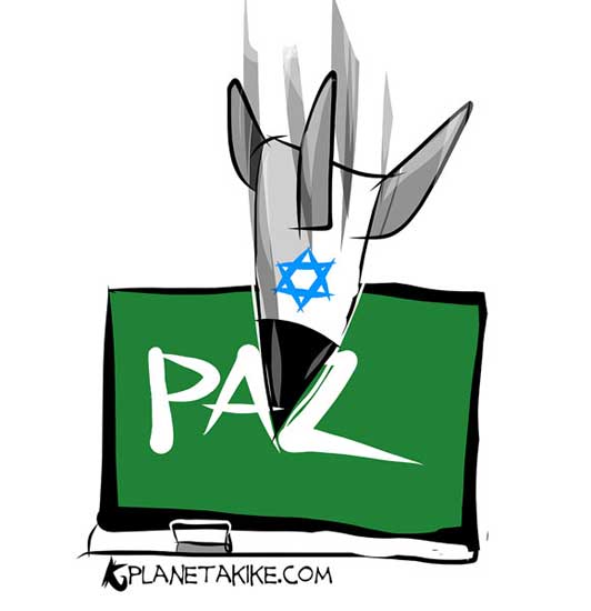 Fascismo Israelí contra Palestina