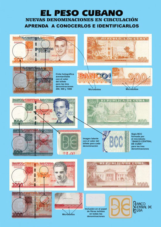 Nuevos billetes de moneda nacional