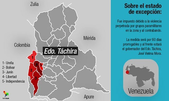 Estado de Excepción en Táchira, Venezuela