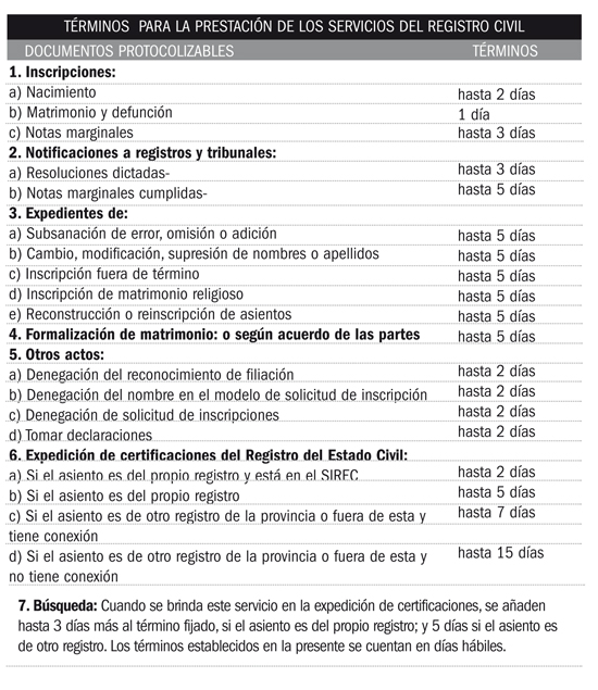 Términos para la prestación de los servicios del Registro Civil