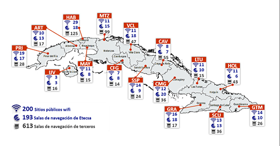 Mapa de los puntos de navegación por provincias