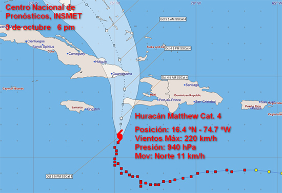 Huracán Matthew