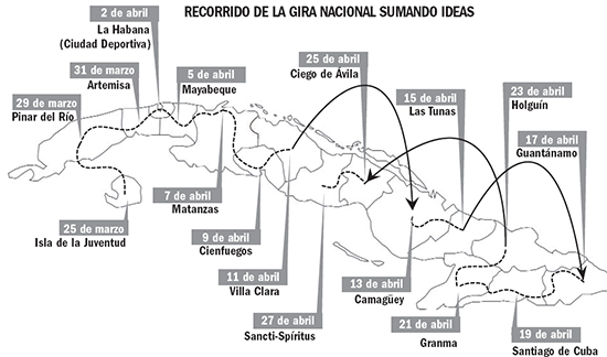 Recorrido de la gira nacional sumando ideas