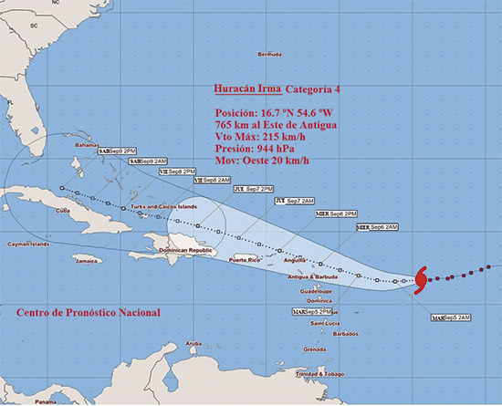 Huracán Irma