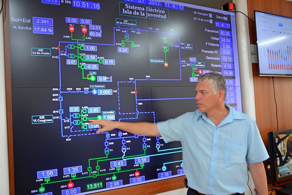 Sistema Eléctrico de la Isla de la Juventud