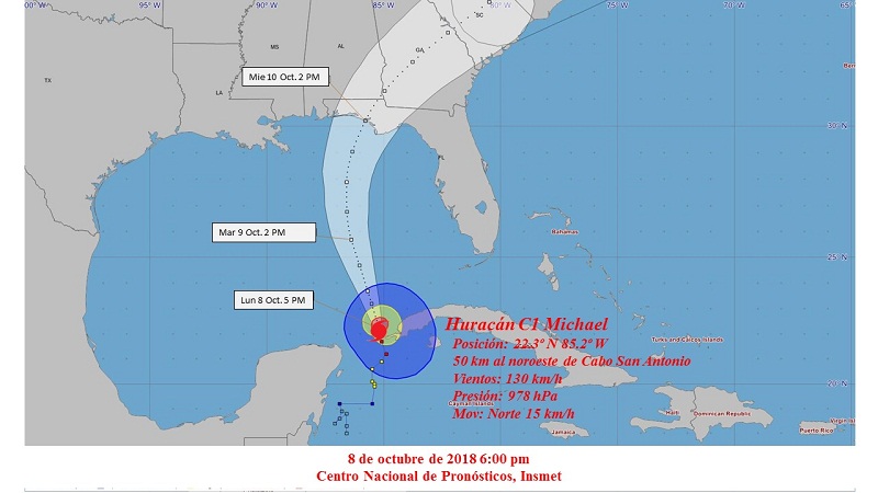 Huracán Michael