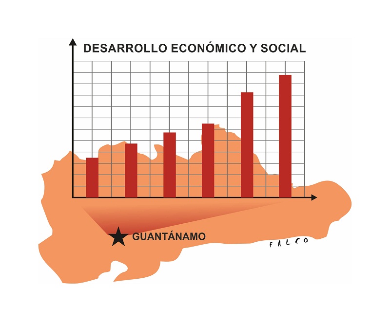 Asamblea UJC de Guantánamo