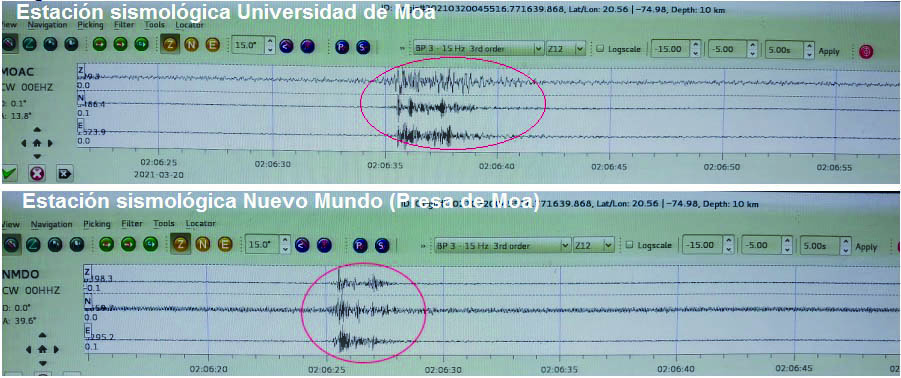 Impacto