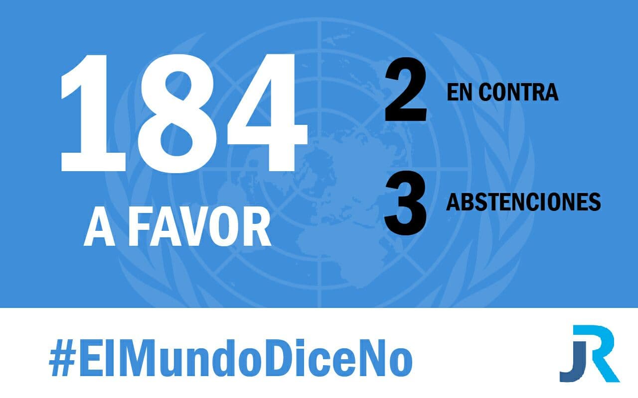 Resultados de la votación de Naciones Unidas