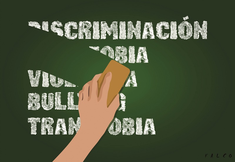 Discriminación