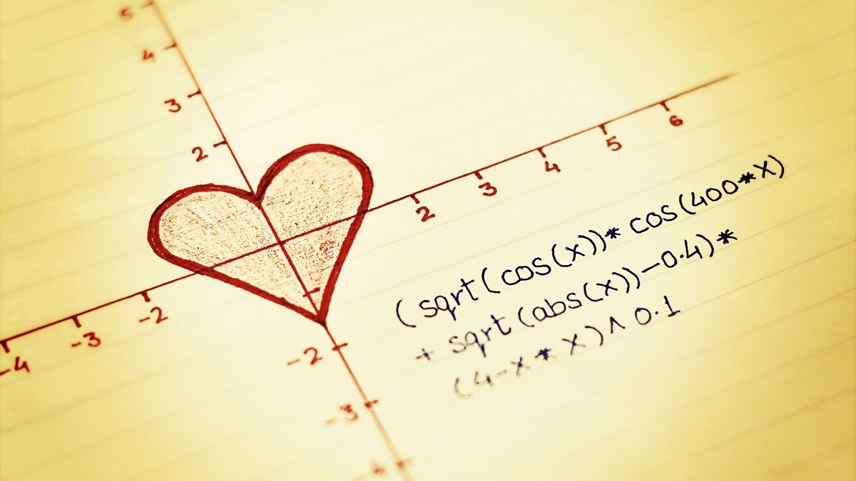 Felices relaciones  con ciencia
