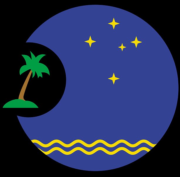 El Foro de las Islas del Pacífico es la principal organización panregional de Oceanía, y fue fundado en el año 1971
