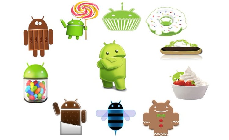 Versiones de Android