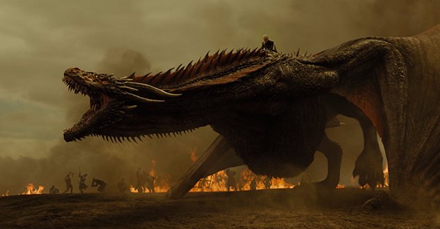 Fuego y sangre, la precuela Targaryen de Juego de Tronos