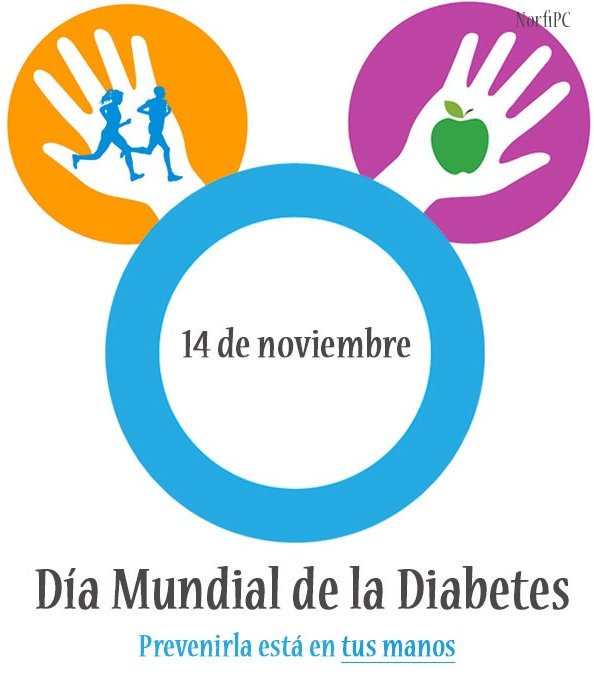 Día Mundial de la Diabetes