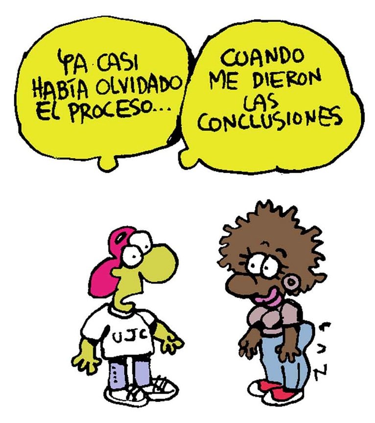11no. Congreso de la UJC