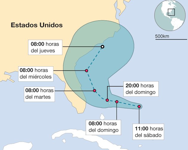 Trayectoria del huracán Dorian