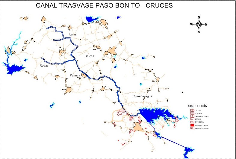 Mapa del trasvase