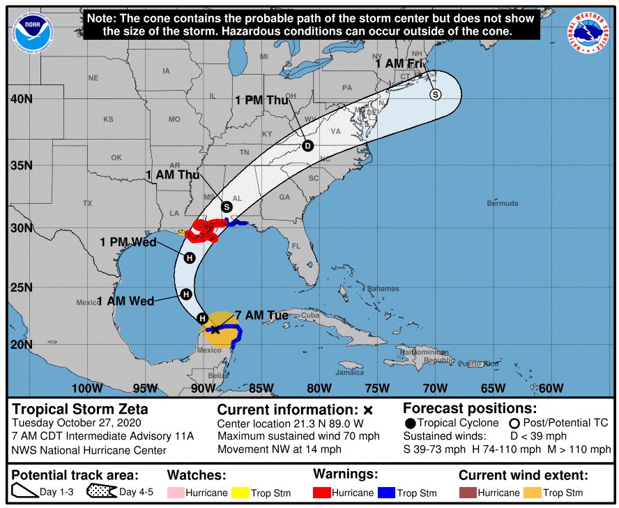 Tormenta tropical Zeta