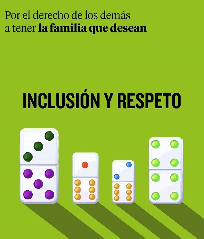 Código de las Familias