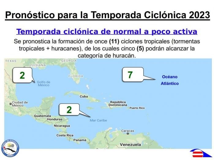 Pronóstico de la temporada ciclónica 2023