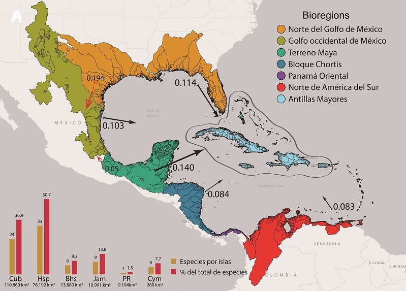 Las Antillas Mayores