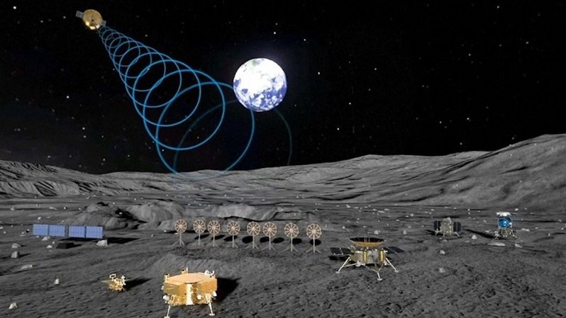 La Luna