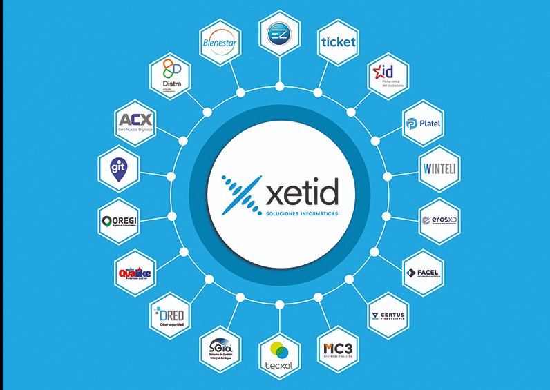 XEtid