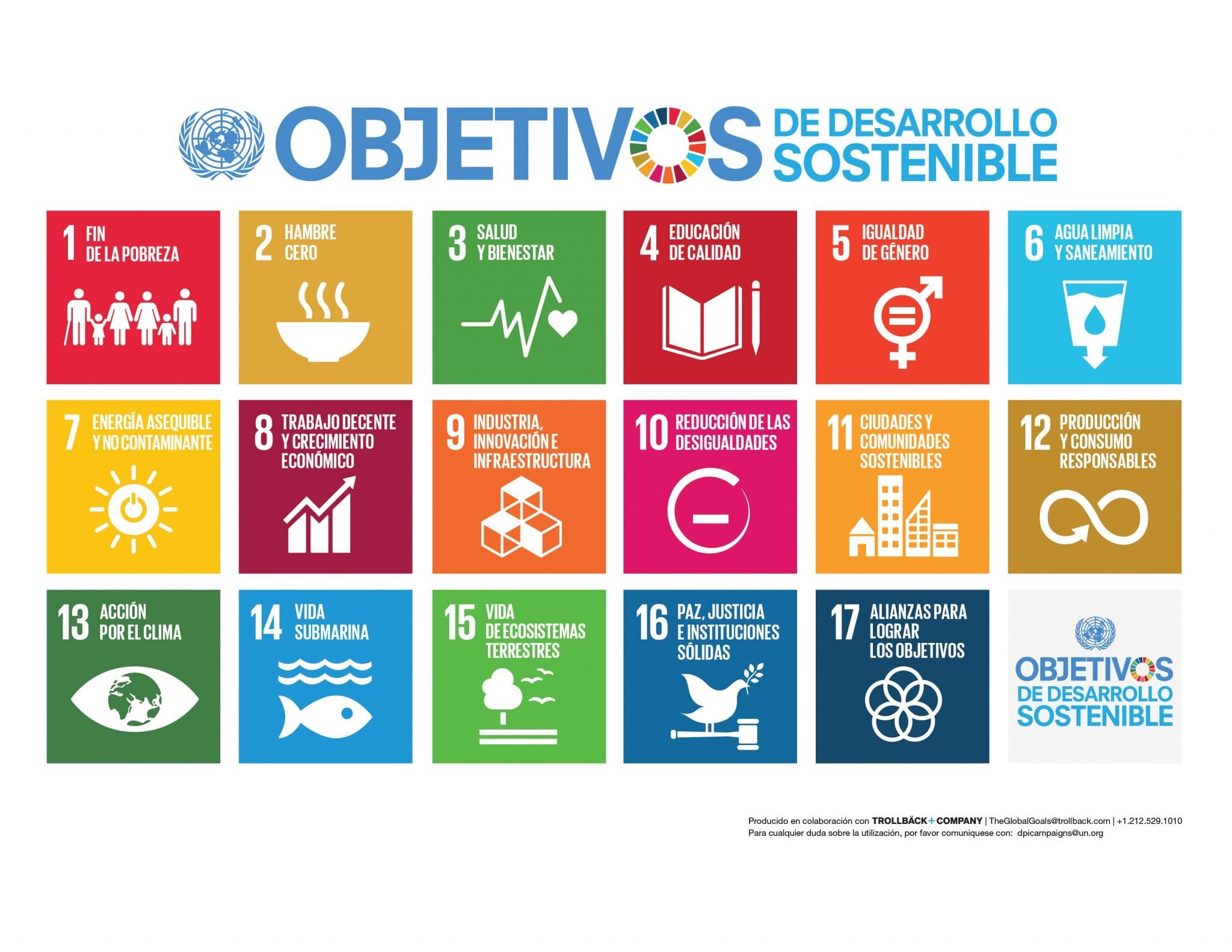 Cuba advierte sobre incumplimiento de Agenda 2030 de ONU