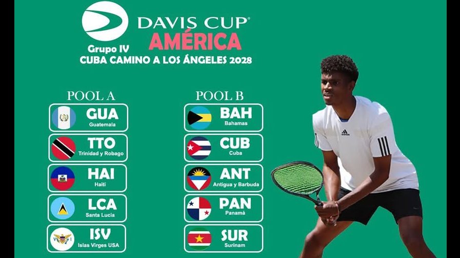 Grupo IV de las Américas de la Copa Davis 2025
