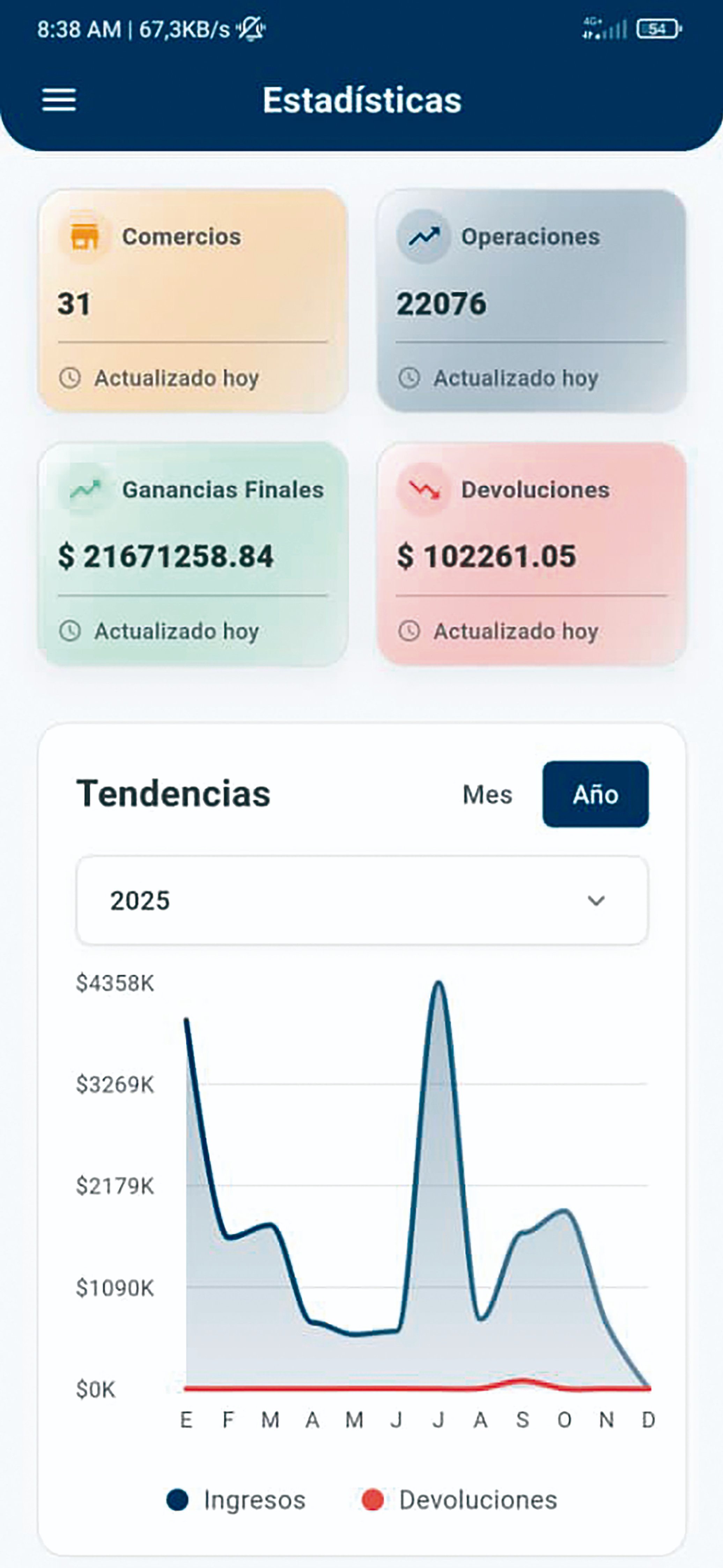 La nueva versión de Enzona Comercio incorpora herramientas muy útiles