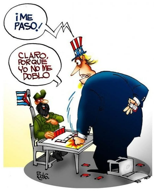 Revolución Cubana contra el bloqueo