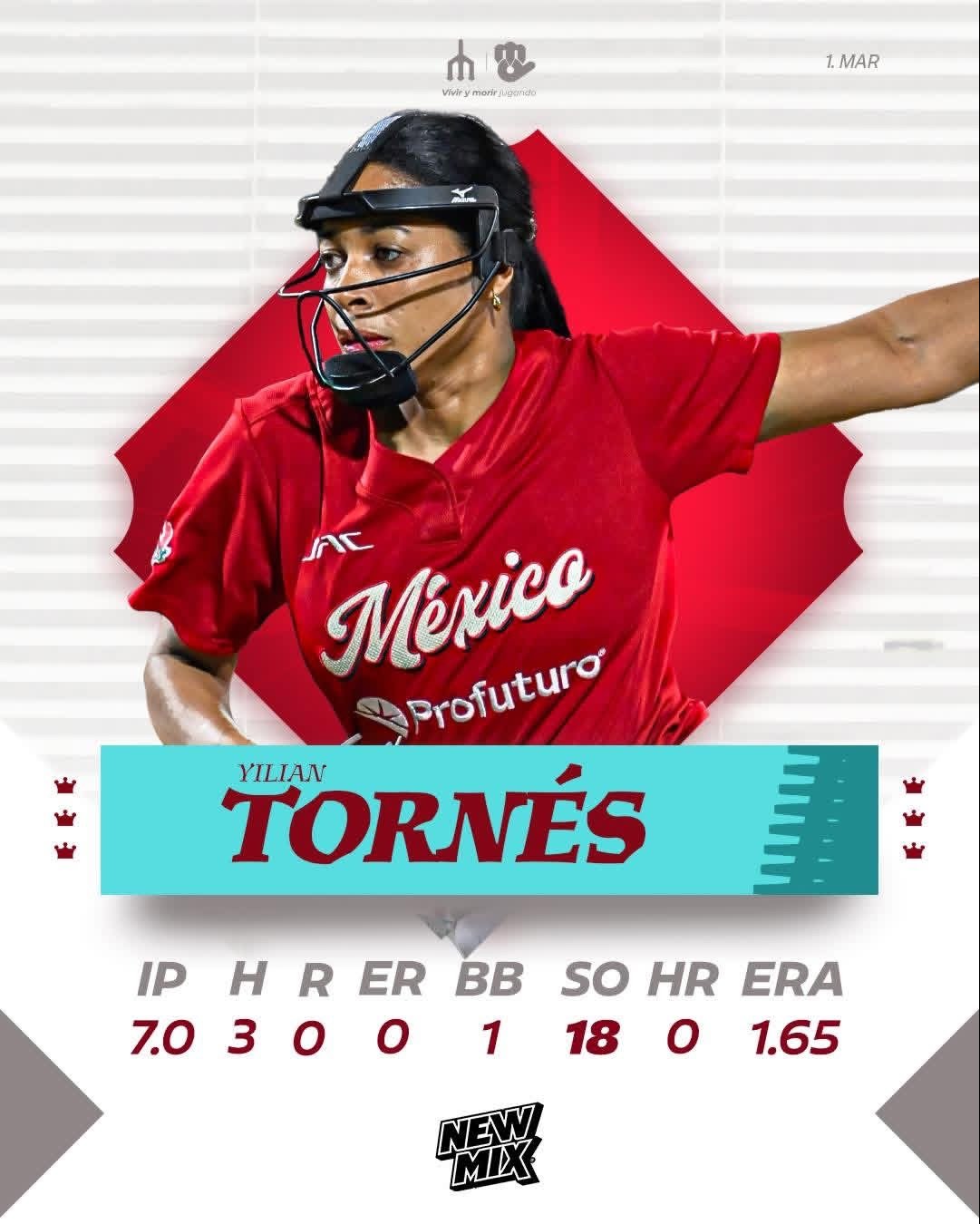Yilian Tornés