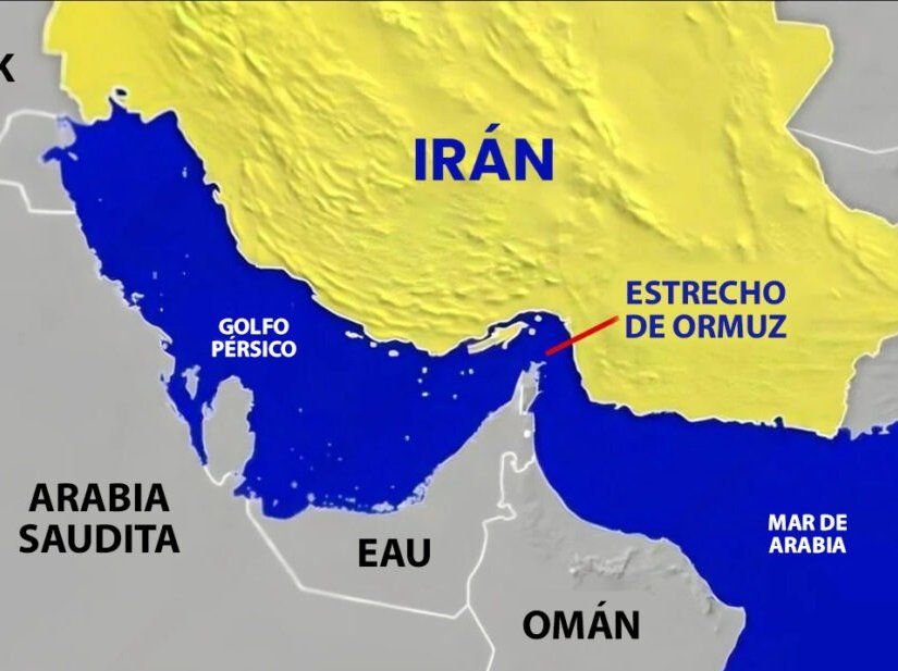 Estrecho de Ormuz
