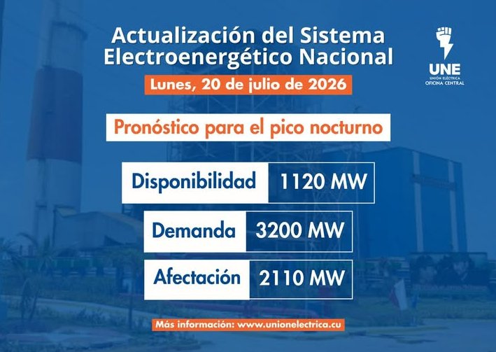 Parte diario