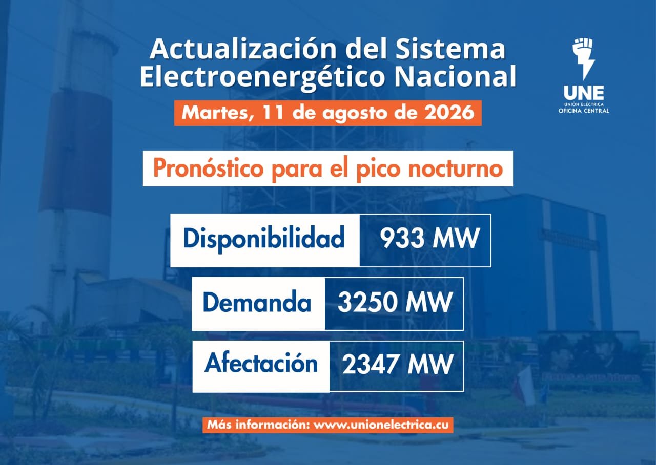 Pronóstico de la UNE para este martes 11 de agosto de 2026