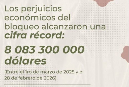 Informe de Cuba sobre el bloqueo
