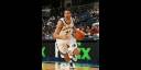 Greivis Vázquez