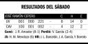 Resultados